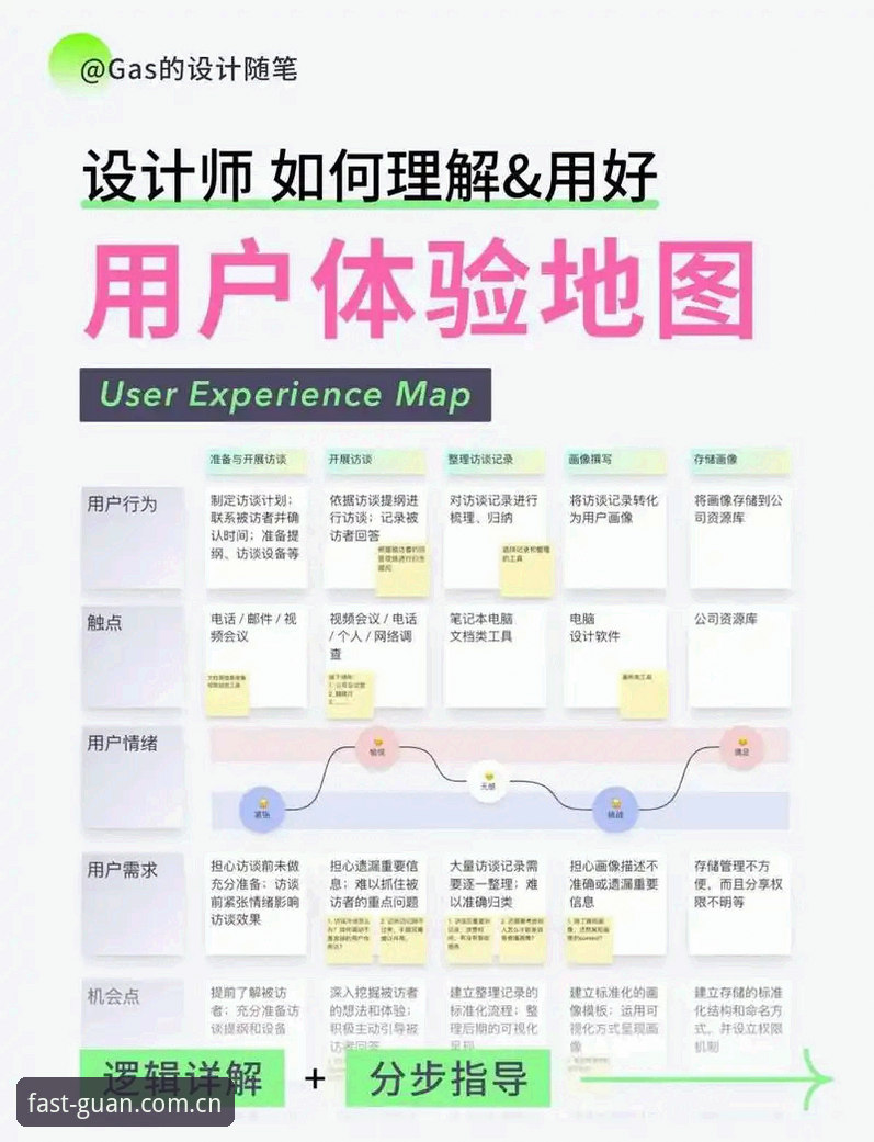 登录入口 365平台官网登录入口详解:从用户需求到技术实现的全方位分析